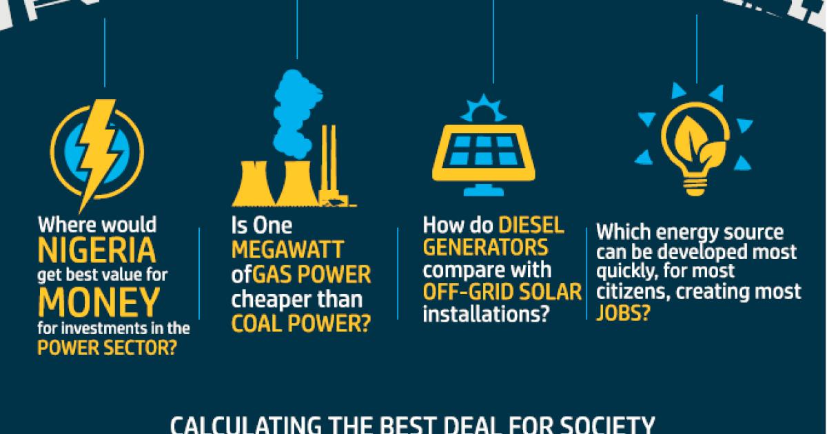 true-cost-of-electricity-heinrich-b-ll-stiftung-abuja-office-nigeria